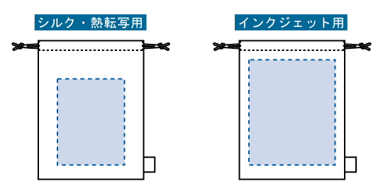 印刷可能範囲（フェアトレードコットン巾着（M））