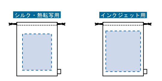 印刷可能範囲(フェアトレードコットン巾着(L))