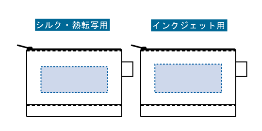 印刷可能範囲(フェアトレードコットンキャンバスフラットポーチ(S))