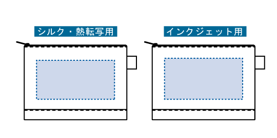 印刷可能範囲(フェアトレードコットンキャンバスフラットポーチ(M))