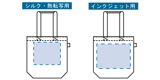 印刷可能範囲(【アウトレット】フェアトレードコットンベーシックトート(M))