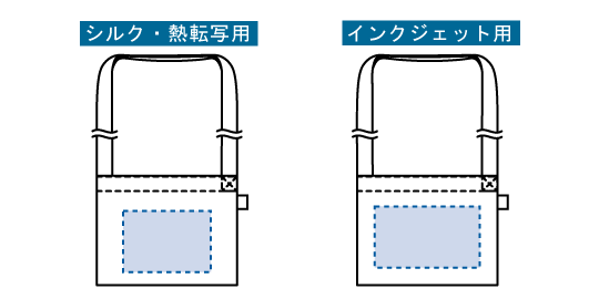 印刷可能範囲(【アウトレット】フェアトレードコットンキャンバスサコッシュ ナチュラル)