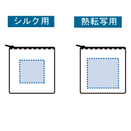 印刷可能範囲(デニムフラットポーチ(SS) インディゴ)