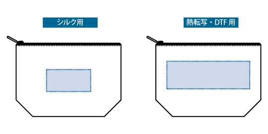 印刷可能範囲（コーデュロイデイリーポーチ（S））