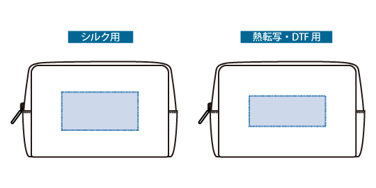 印刷可能範囲（コーデュロイファスナーポーチ（M））