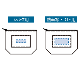 印刷可能範囲（ボア＆キャンバスポケットデイリーポーチ）