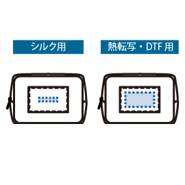 印刷可能範囲（ボア＆キャンバスポケットファスナーポーチ）