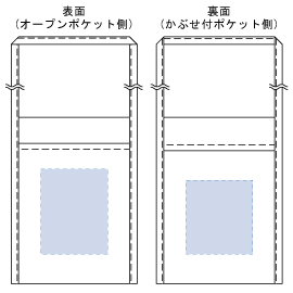 印刷可能範囲（厚手コットンミニサコッシュ　ナチュラル）