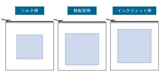 印刷可能範囲(ライトキャンバスフラットポーチ(SS))