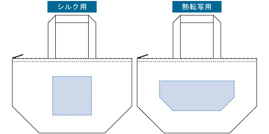 印刷可能範囲（保冷ベーシックトート（M））