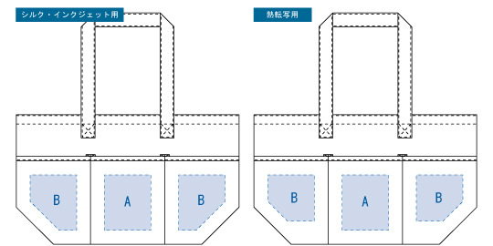 印刷可能範囲（キャンバスツールトート　ナイトブラック）