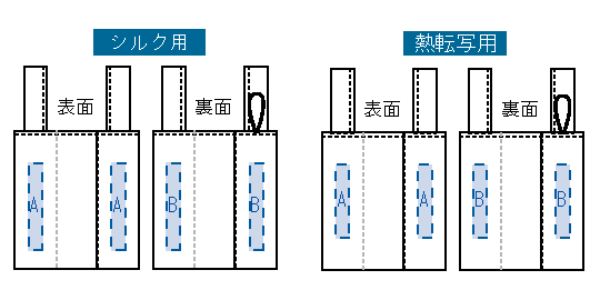 印刷可能範囲（【アウトレット】ポケットスクエア　デリバッグ）