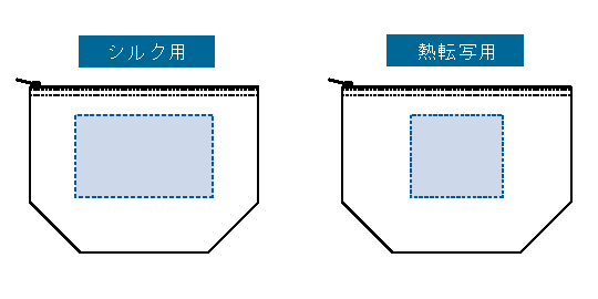 印刷可能範囲(【アウトレット】保冷デイリーポーチ)