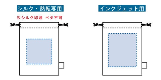 印刷可能範囲（オーガニックコットンガゼット巾着（S）　ナチュラル）