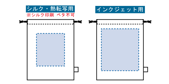 印刷可能範囲(オーガニックコットンガゼット巾着(M) ナチュラル)