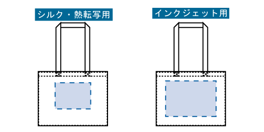 印刷可能範囲(オーガニックコットンキャンバスボックストート ナイトブラック)