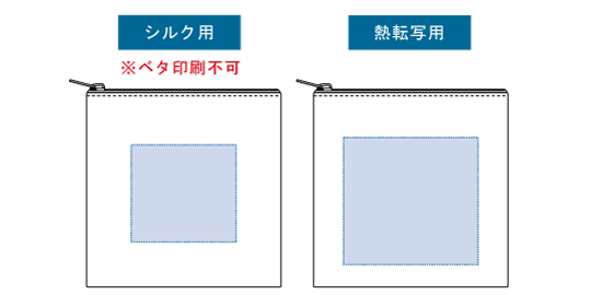 印刷可能範囲(【アウトレット】シャンブリックキャンバスフラットポーチ(SS))