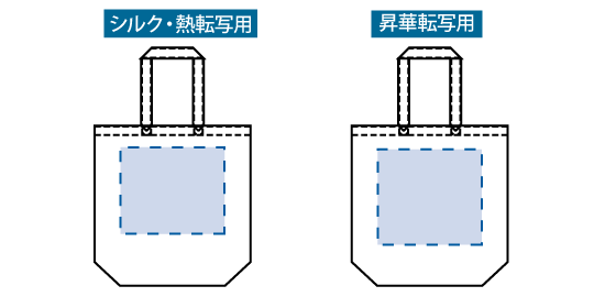 印刷可能範囲(ポリキャンバストート(M))