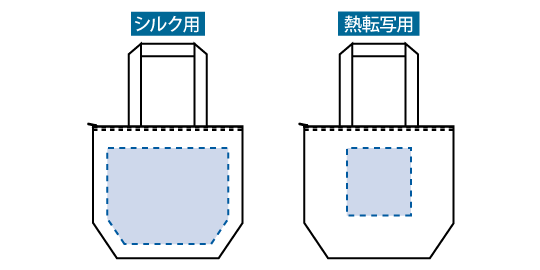 印刷可能範囲(【アウトレット】オーガニックコットンバイカラー保冷トート(M) ナチュラル)