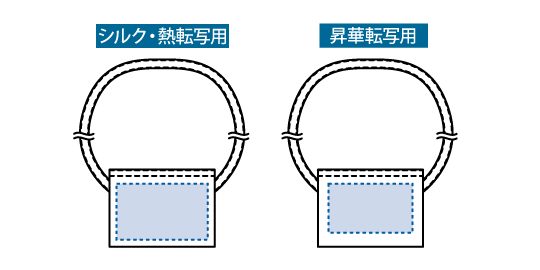 印刷可能範囲(【アウトレット】ポリキャンバスサコッシュ)