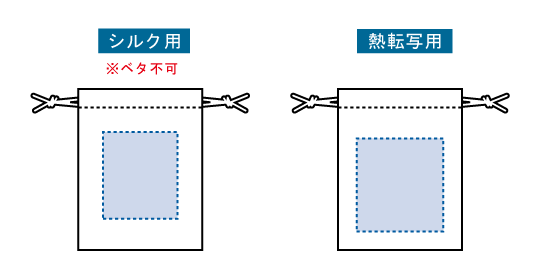 印刷可能範囲（シャンブリック巾着（SS））