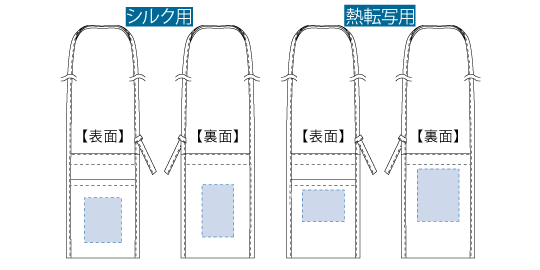 印刷可能範囲（【アウトレット】シャンブリック保冷ボトルホルダーサコッシュ）