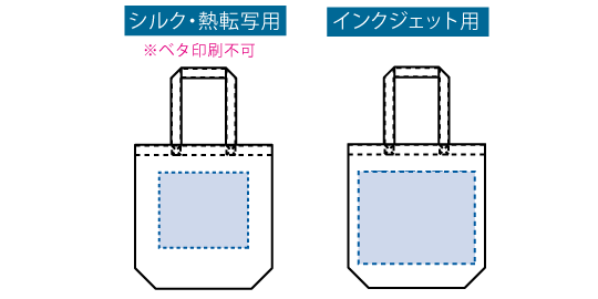 印刷可能範囲(オーガニックコットンバッグ(L))