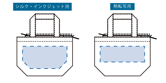 印刷可能範囲(キャンバスベーシックファスナートート(S))
