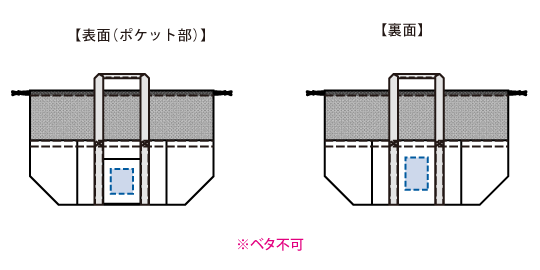 印刷可能範囲(ポケッタブルレジカゴトート)