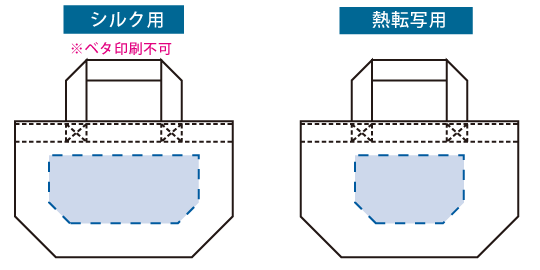 印刷可能範囲(シャンブリックキャンバストート(S))