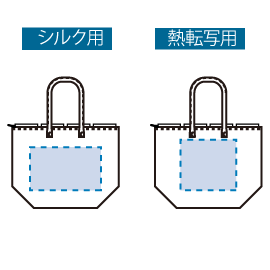 印刷可能範囲(ジュート保冷トート(M) ナチュラルホワイト)