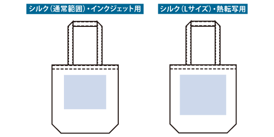 印刷可能範囲(ライトキャンバストート(M))