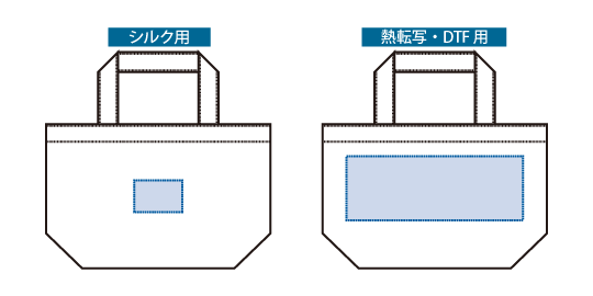 印刷可能範囲(コーデュロイデイリートート(S))
