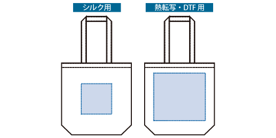 印刷可能範囲（コーデュロイデイリートート（M））