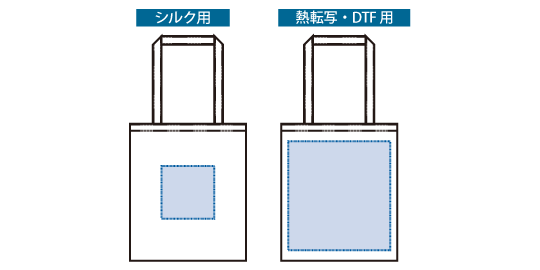 印刷可能範囲(コーデュロイフラットショルダートート)