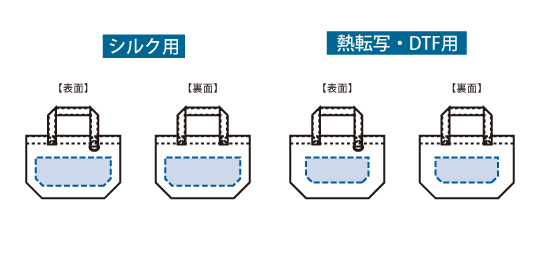 印刷可能範囲(【先行掲載】キャンバストート(S) Dカン付)