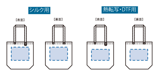 印刷可能範囲(キャンバストート(M) Dカン付)