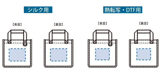 印刷可能範囲(【先行掲載】キャンバスホリデートート(S) Dカン付)
