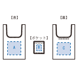 印刷可能範囲(ワッシャーナイロンマルシェバッグ(L))