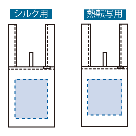 印刷可能範囲(【先行掲載】クルリト デイリーバッグ)