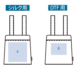 印刷可能範囲(【先行掲載】クルリト コンパクトクーラーショルダーリュック)