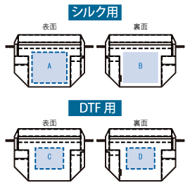 印刷可能範囲(【先行掲載】クルリト コンパクトクーラー巾着ショルダーバッグ)